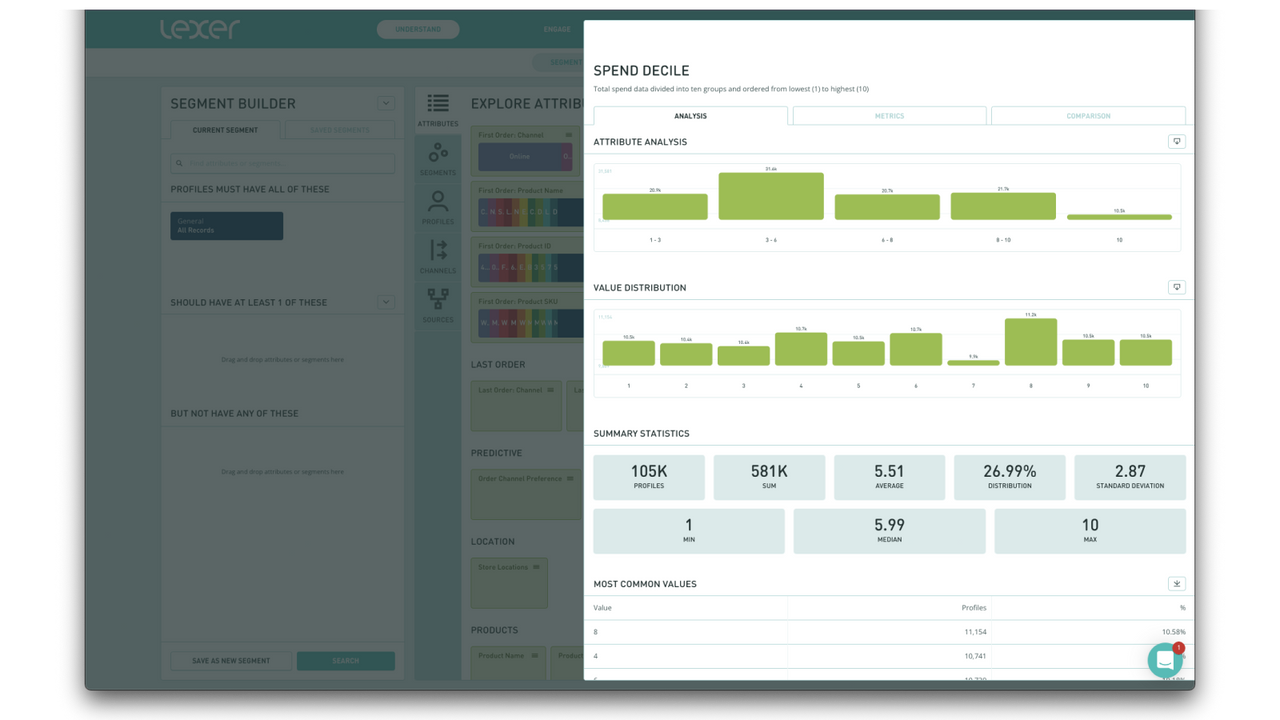 See Product Metrics