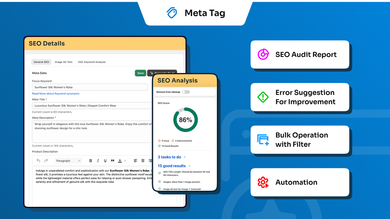 Seo meta tag and ai