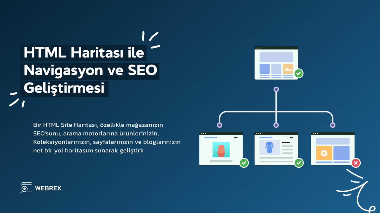 Manage sitemap