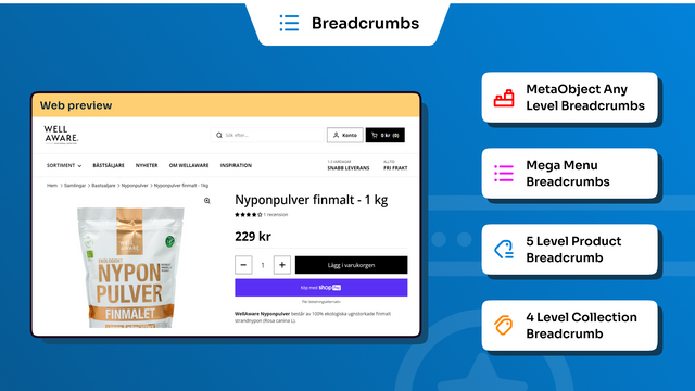 Breadcrumbs Design and Overview