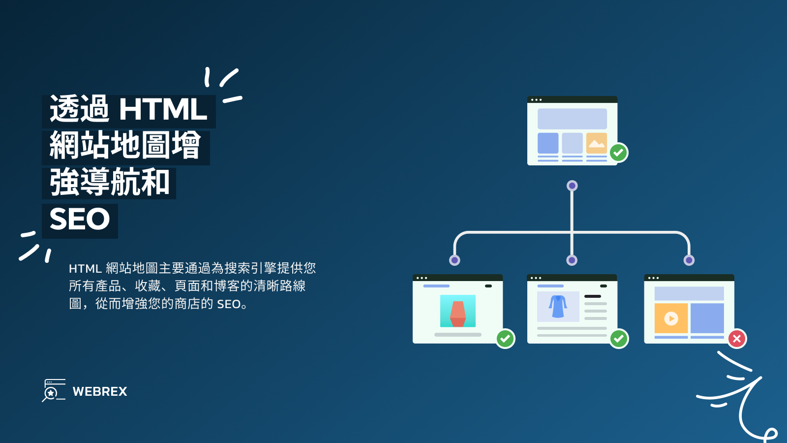 manage sitemap