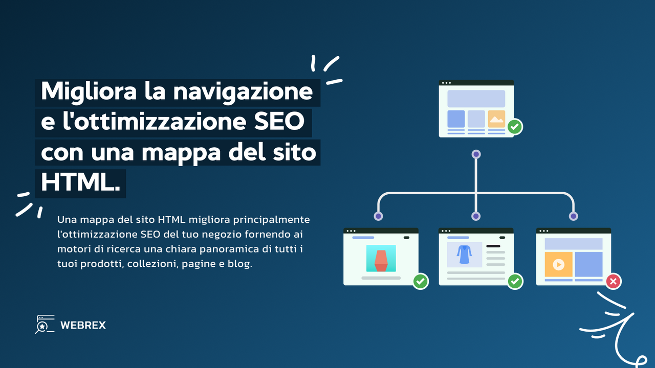 manage sitemap