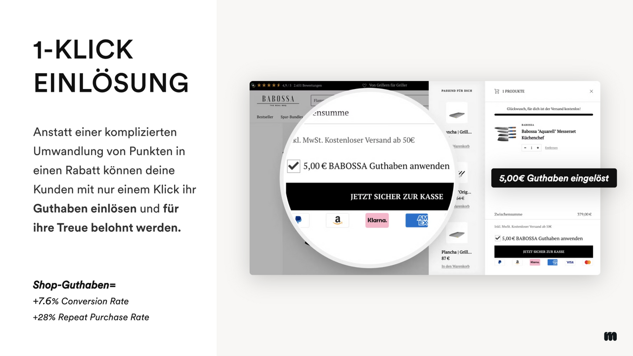 1-Klick Einlösung