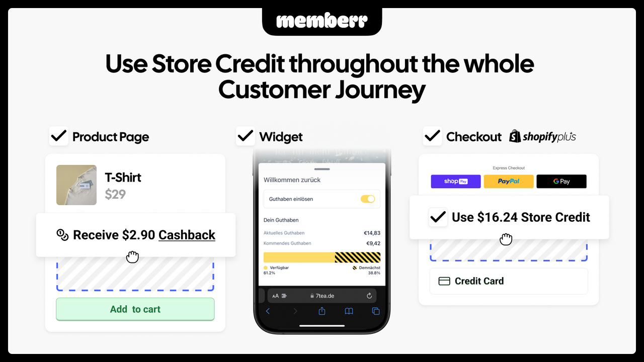 Store Credit Widgets