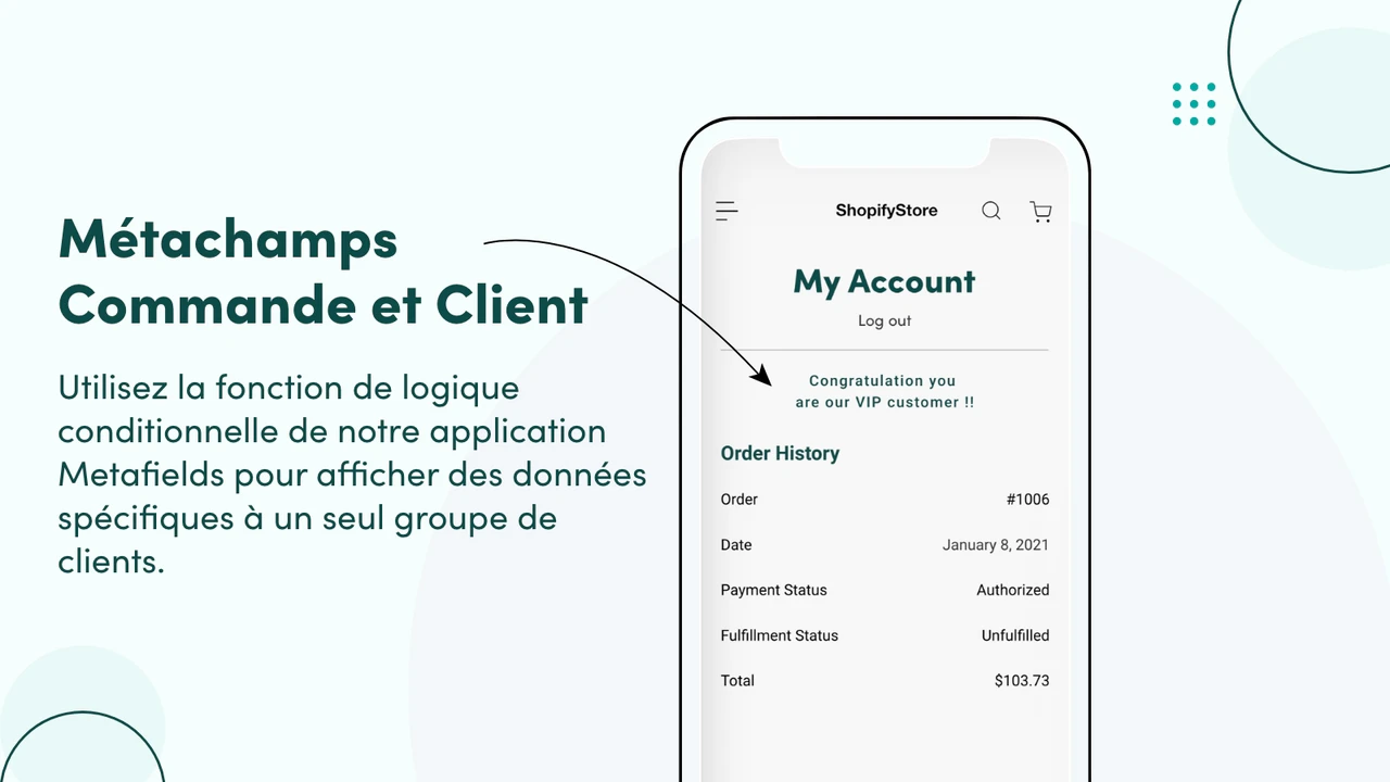 Métachamps Commande et Client