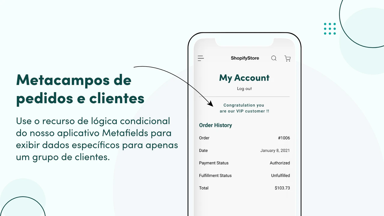 Metacampos de pedidos e clientes