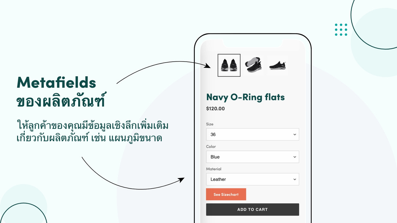 Metafields ของผลิตภัณฑ์