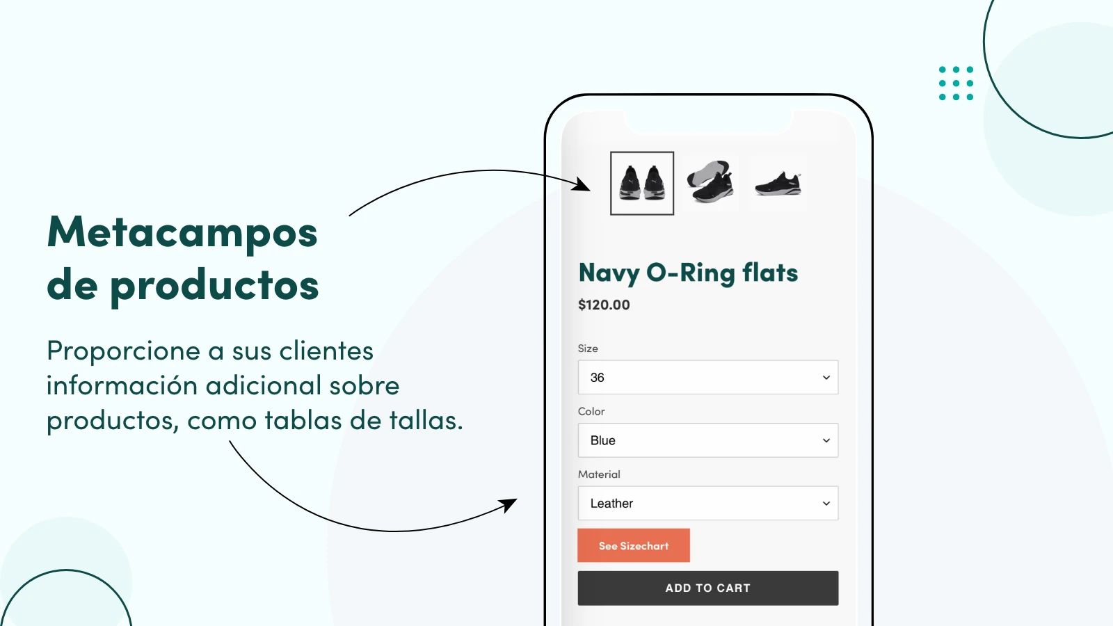 Metacampos de productos