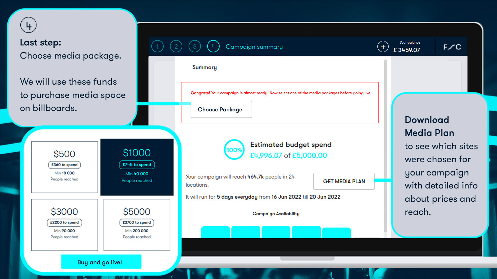 Choisissez le package média ou téléchargez le plan média