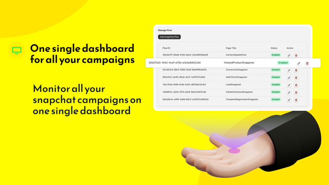 gérer les publicités Snapchat en un seul endroit avec le pixel snapchat
