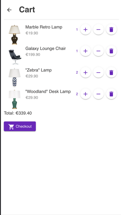 Mobile - main view of the shopping cart