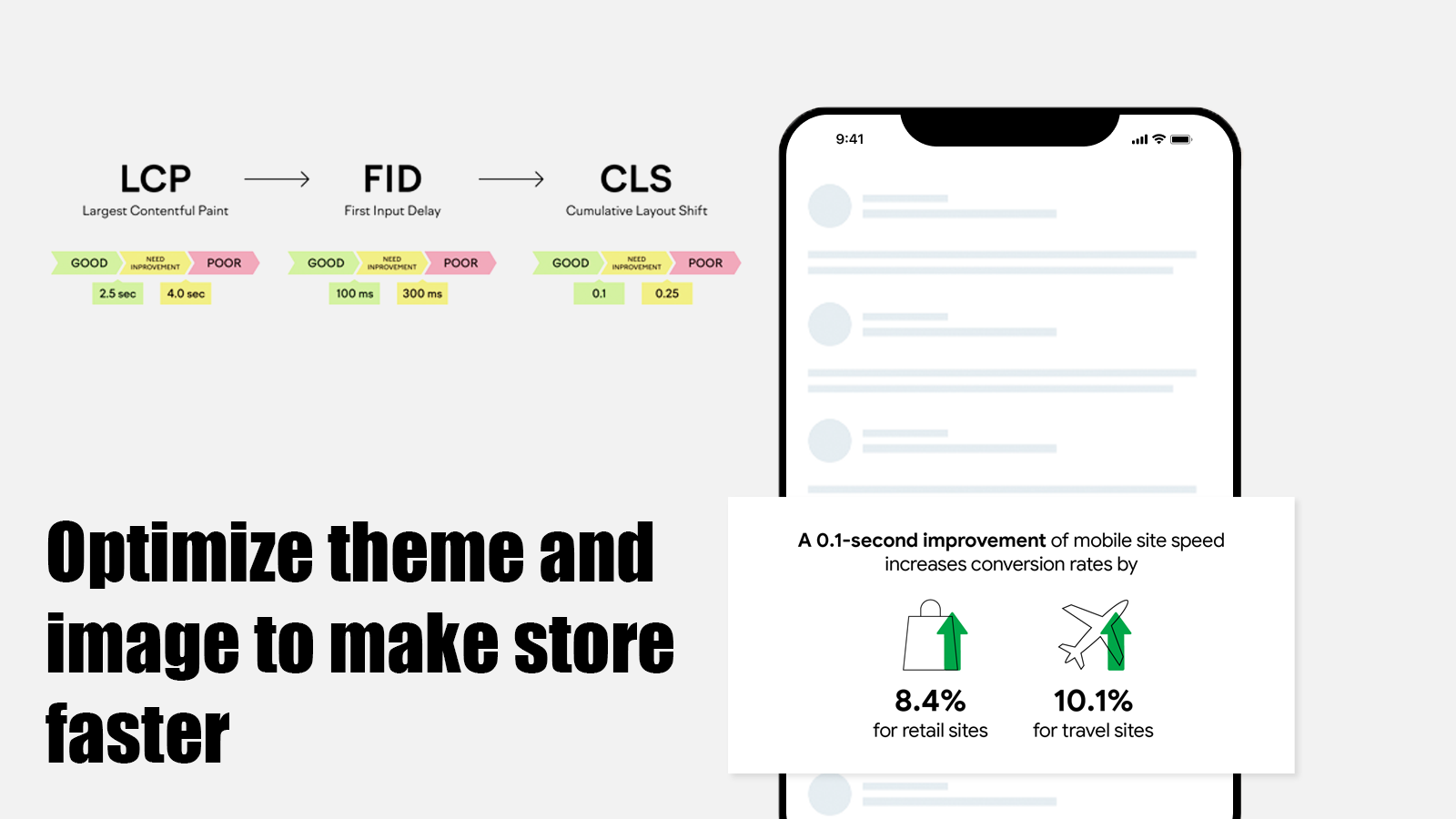 capture d'écran de l'application d'optimisation de la vitesse