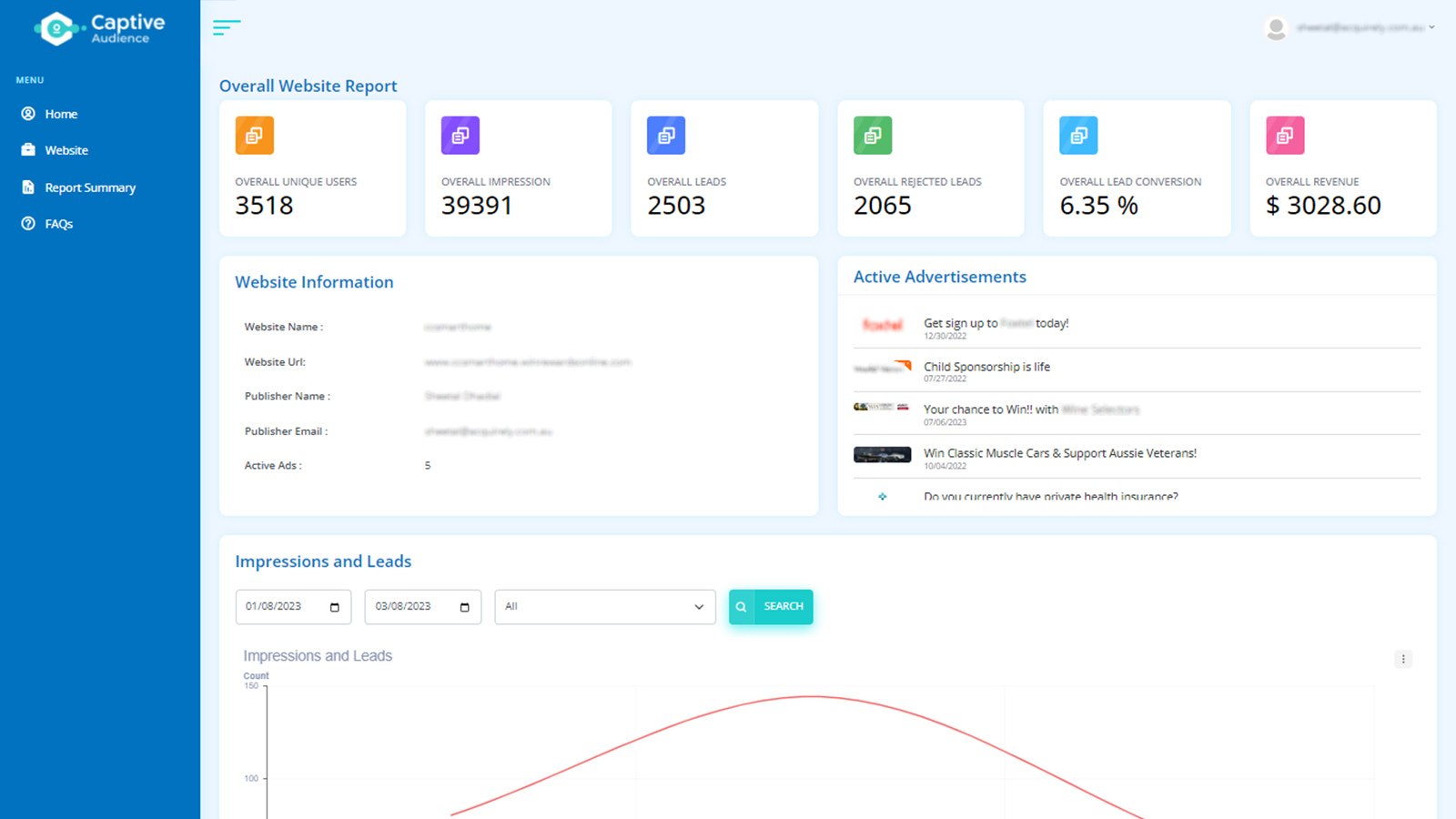 See the lead details and revenue