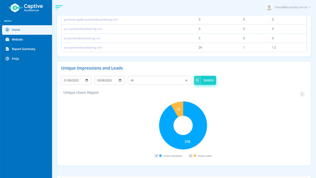 view reports