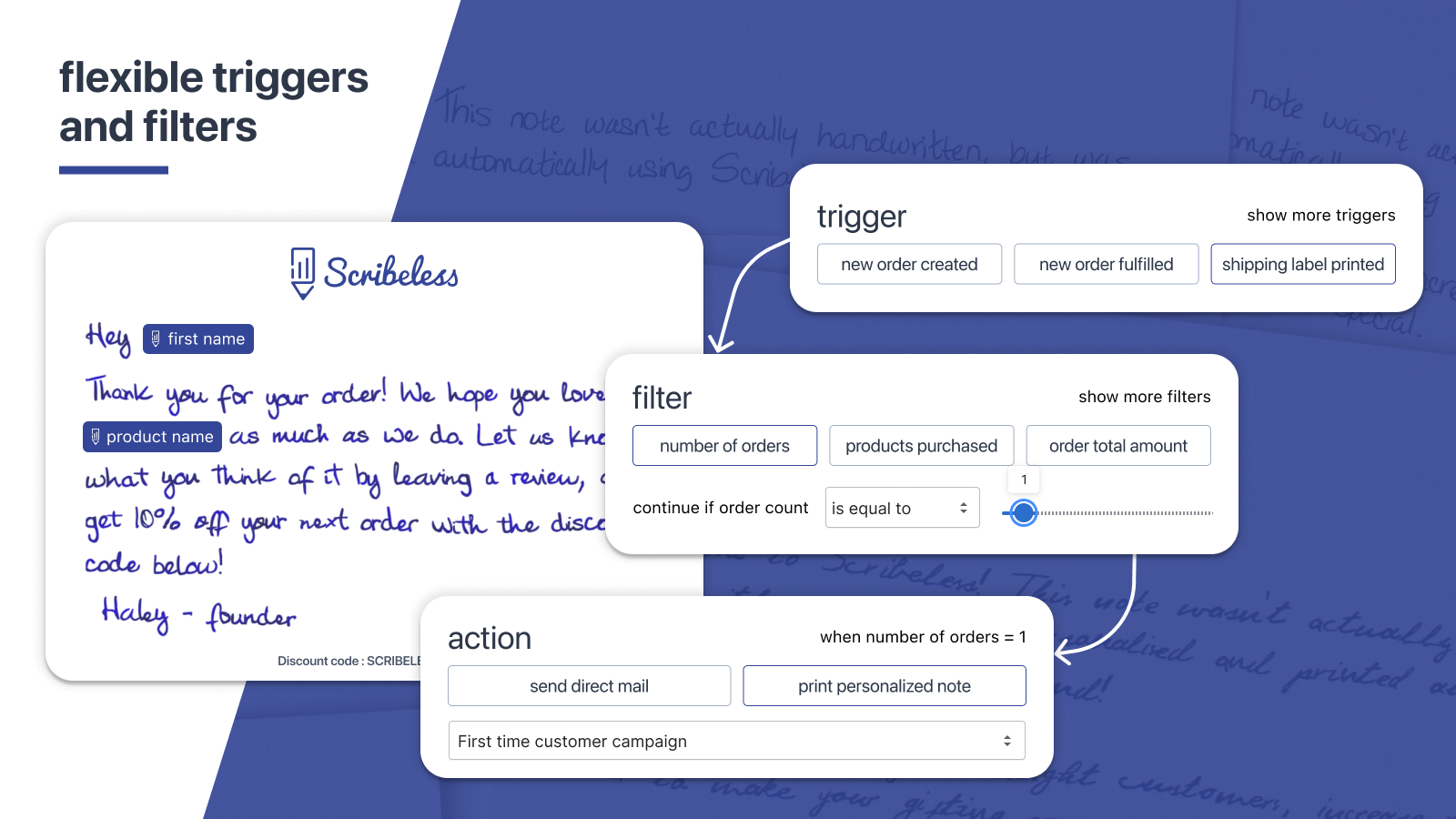 automatic triggers and filters to personalize messages