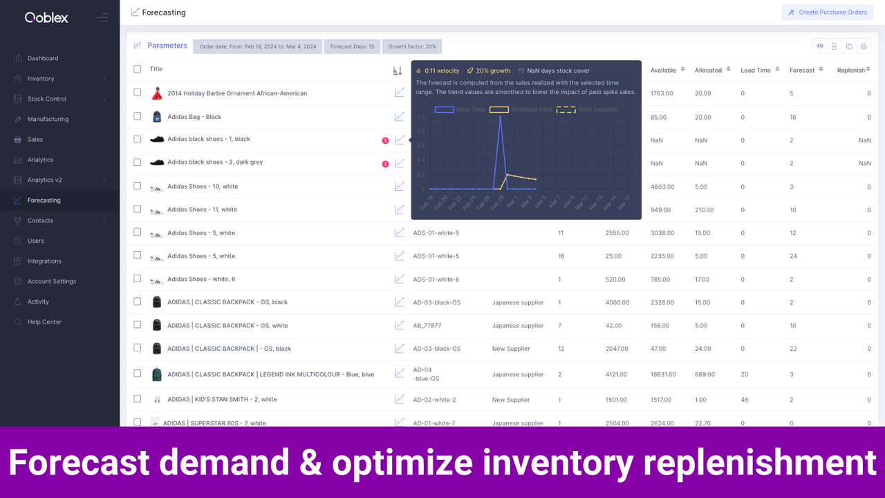 Qoblex - Pronostica la demanda y optimiza la reposición de inventario