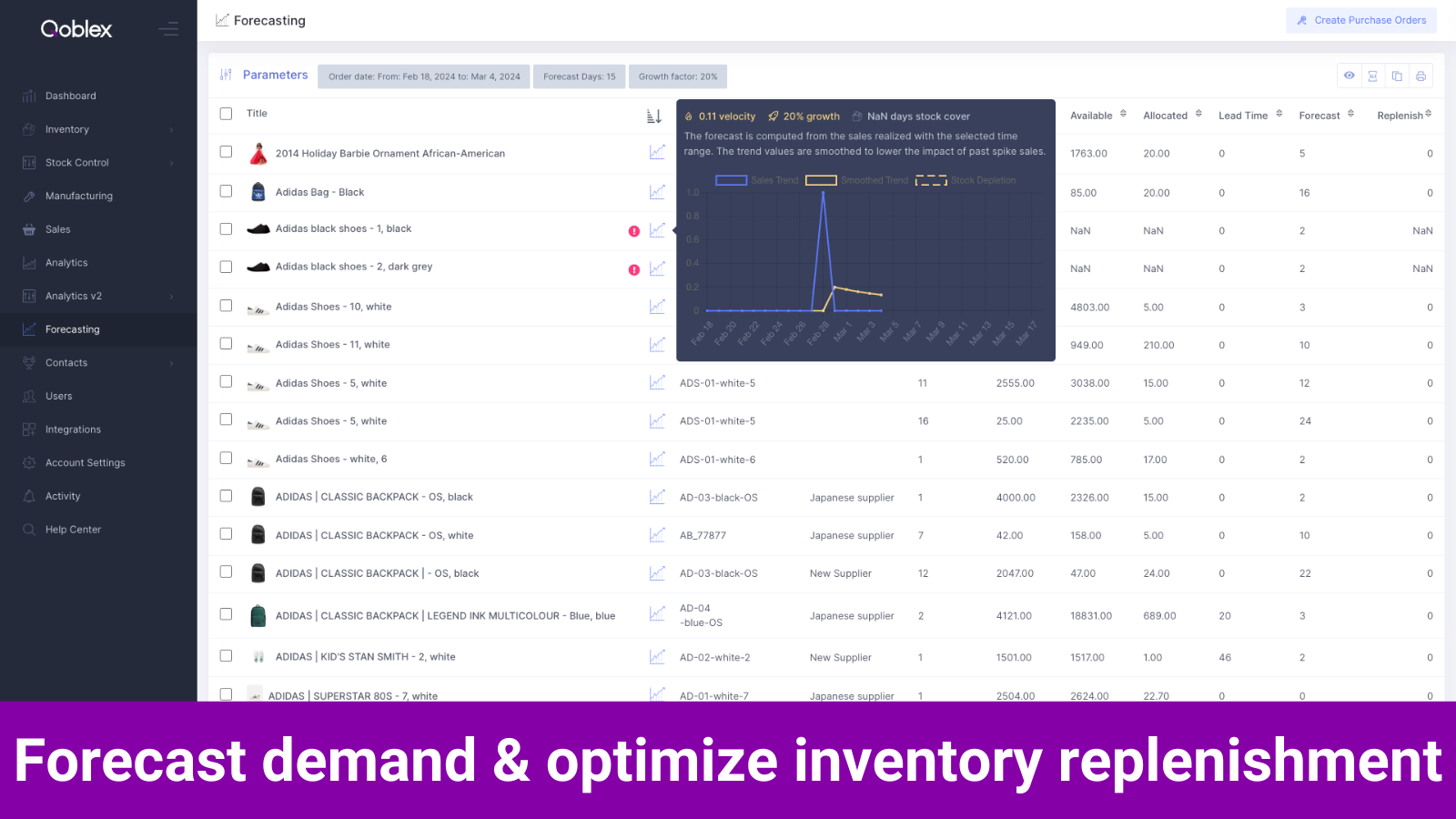 Qoblex - Forecast demand and optimize inventory replenishment