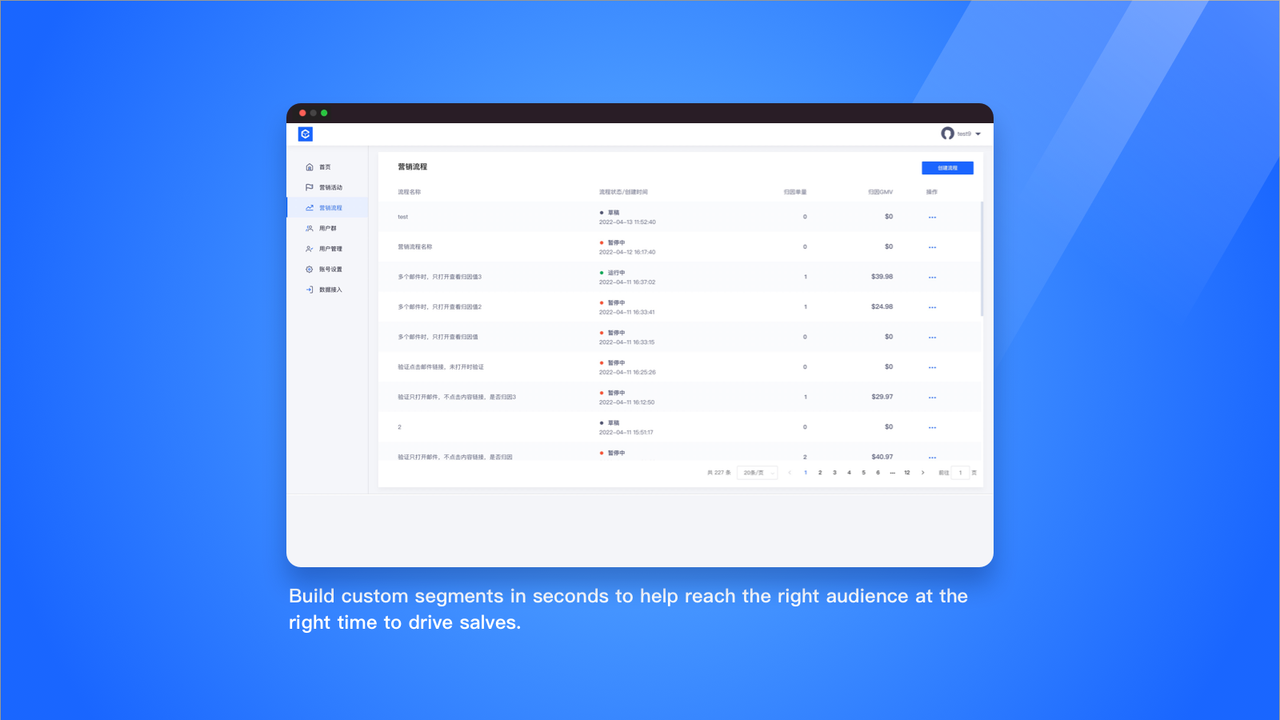 Build custom segments in seconds to help reach the right audienc