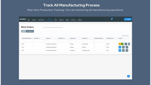 Seguimiento de Todo el Proceso de Fabricación