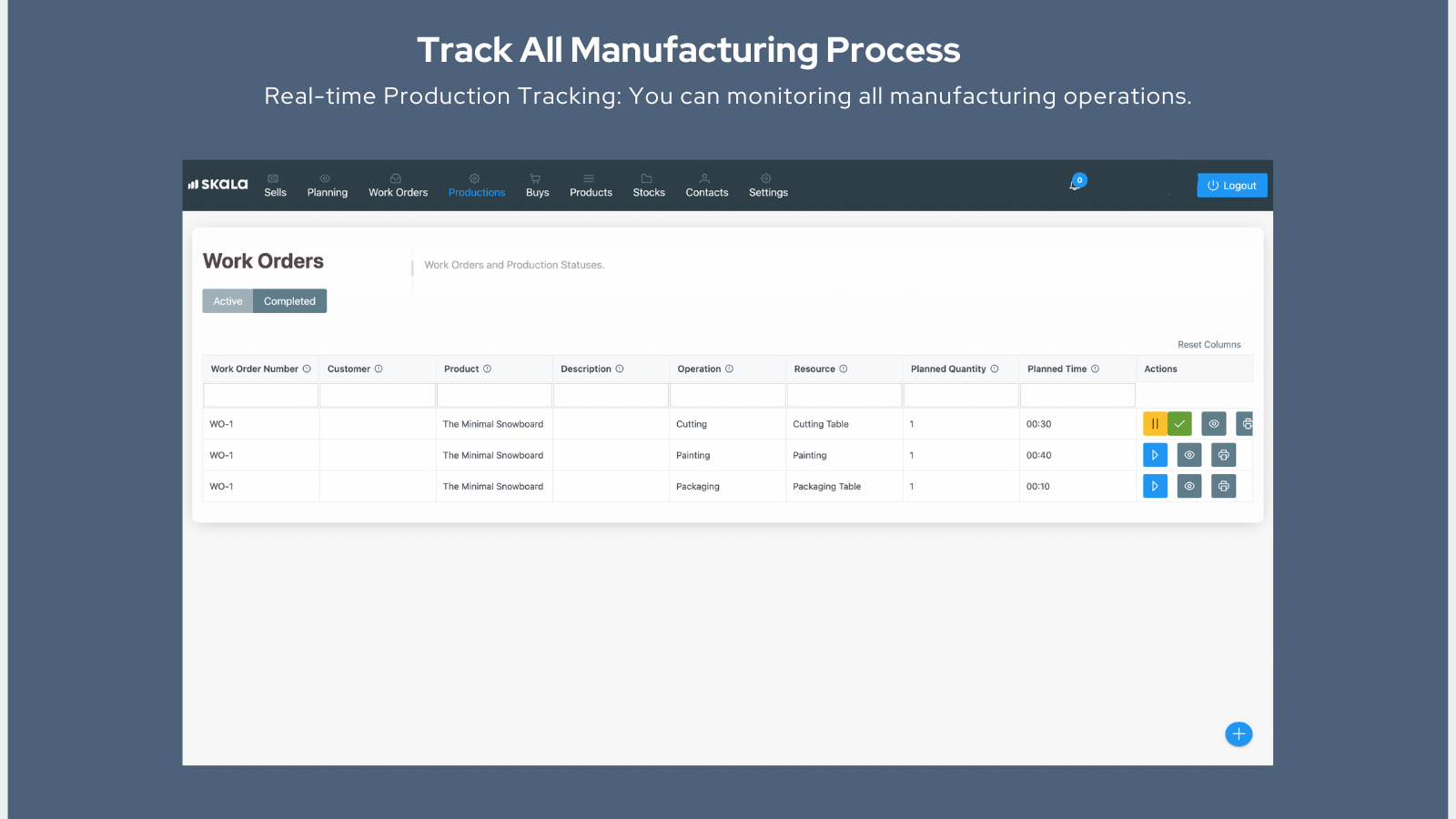 Suivre tout le processus de fabrication