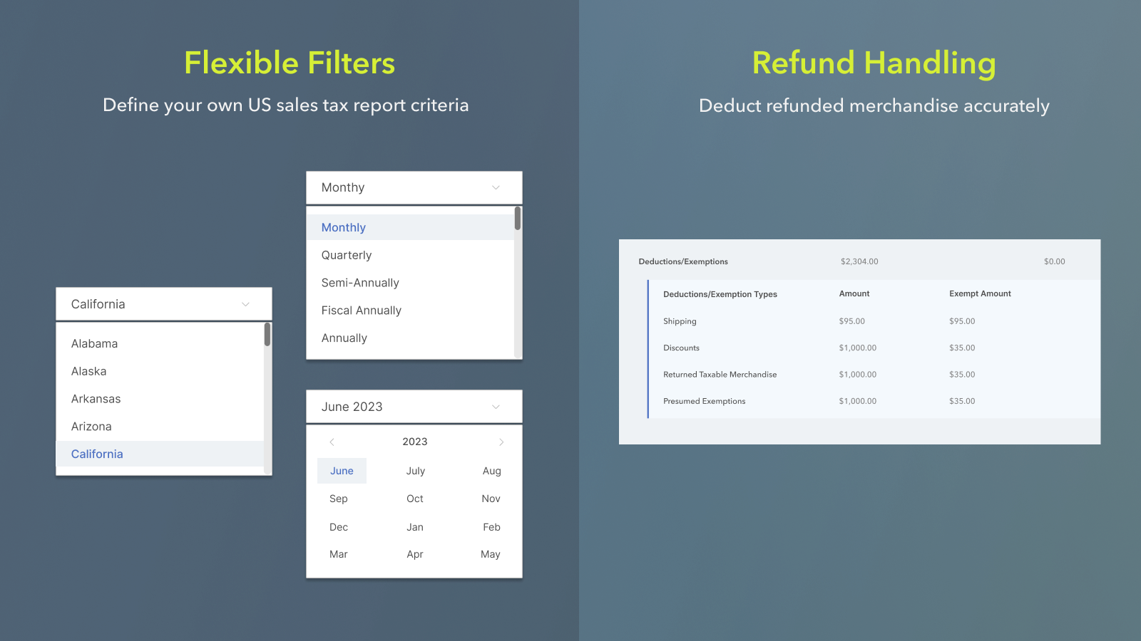 Flexibla filter för försäljningsskatte rapporter och exakt hantering av återbetalningar