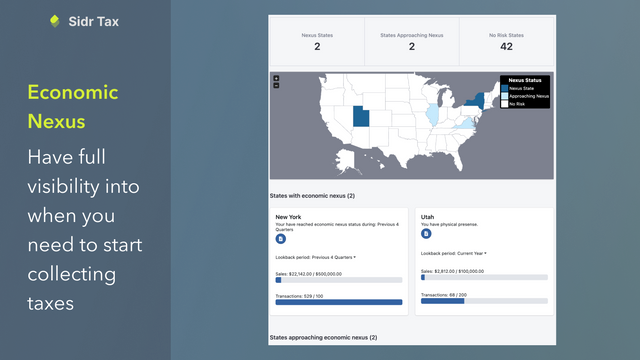 Økonomisk Nexus Dashboard