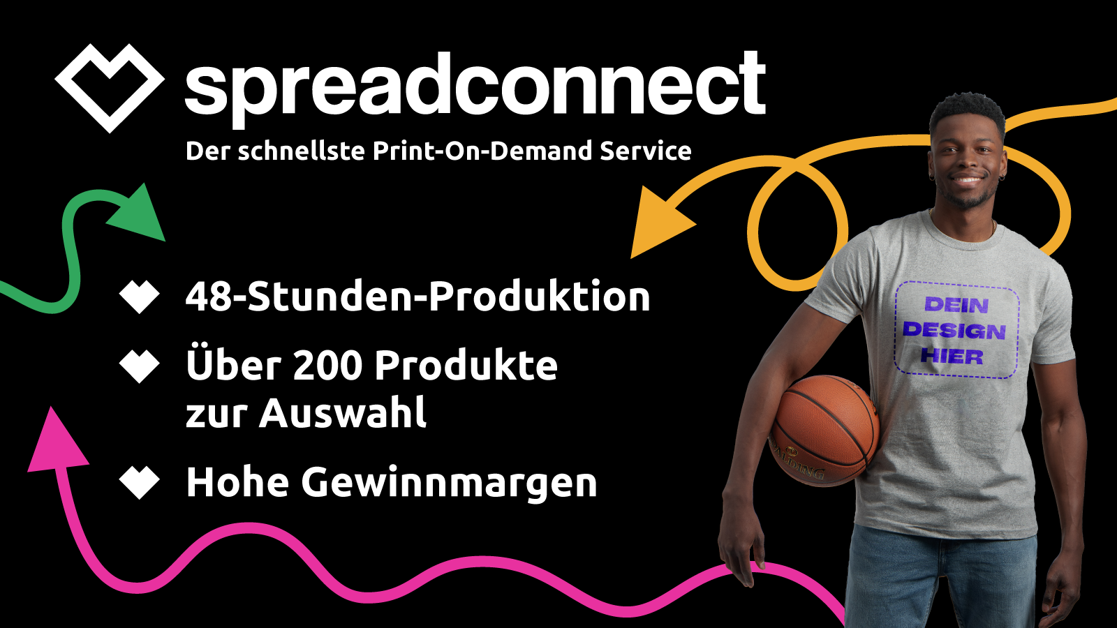 Starte jetzt mit Spreadconnect und verkaufe deinen Merch!