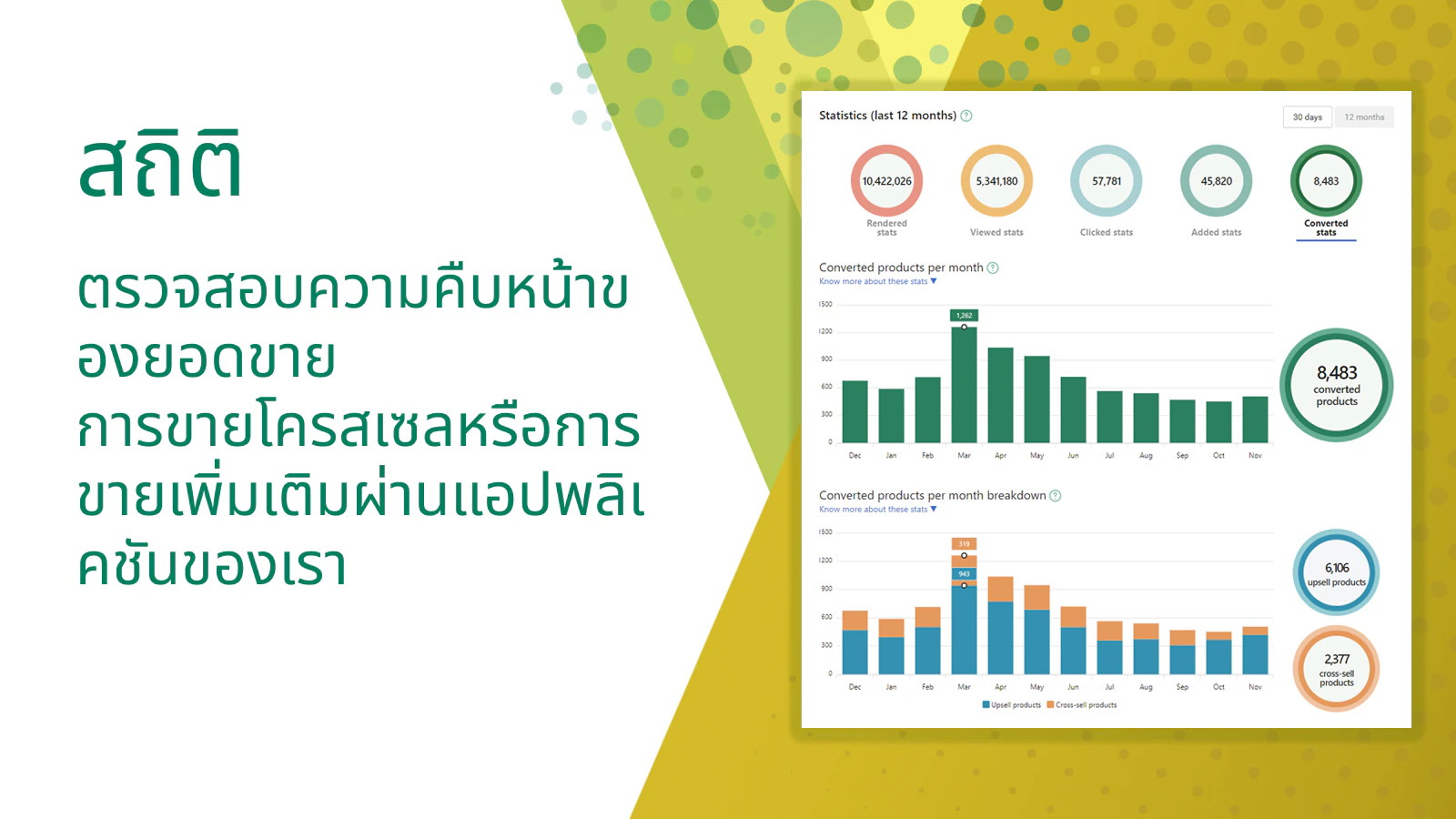 ติดตามความคืบหน้าของยอดขายของคุณที่ทำผ่านแอป