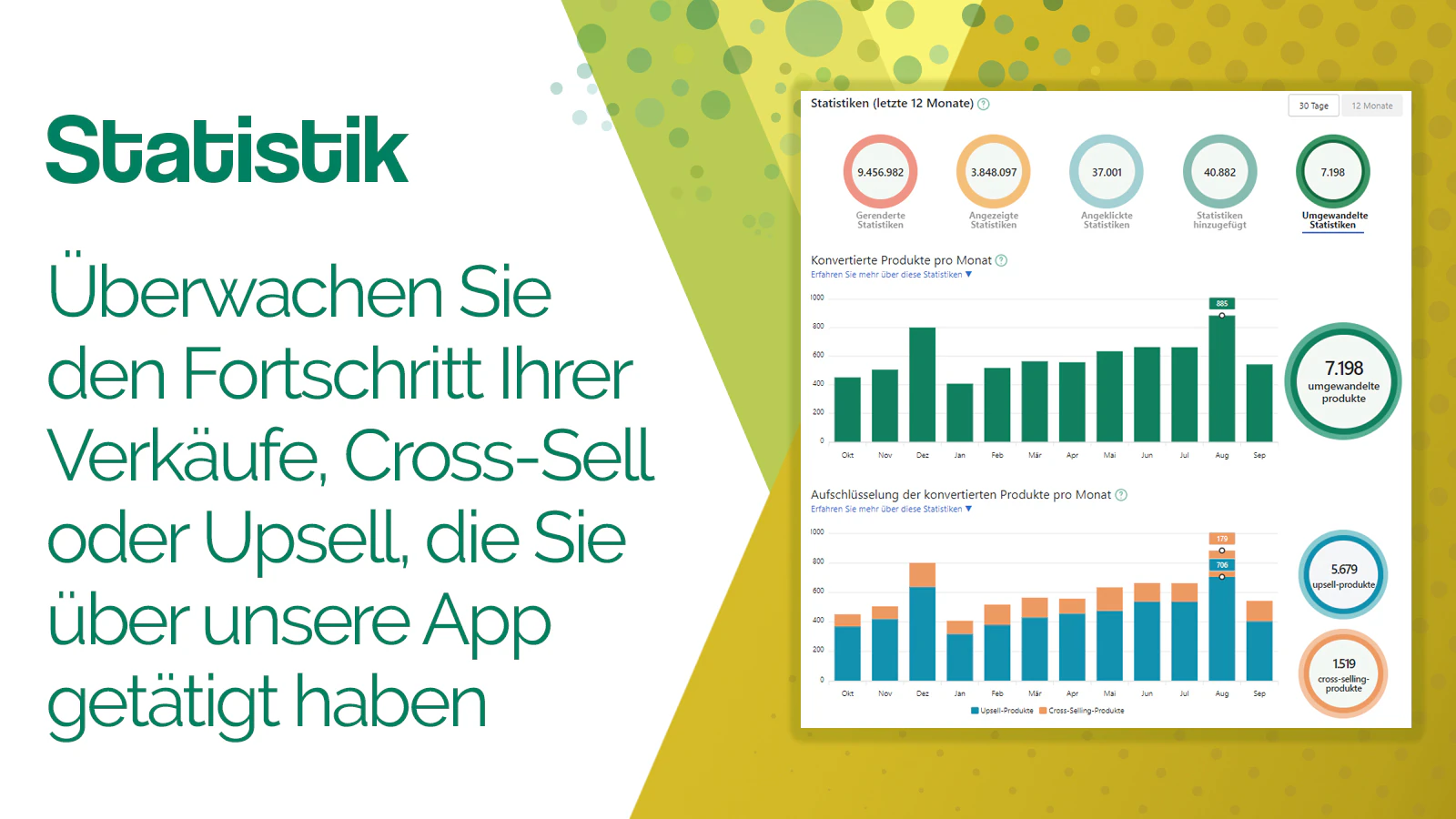 Überwachen Sie den Fortschritt Ihrer Verkäufe über die App