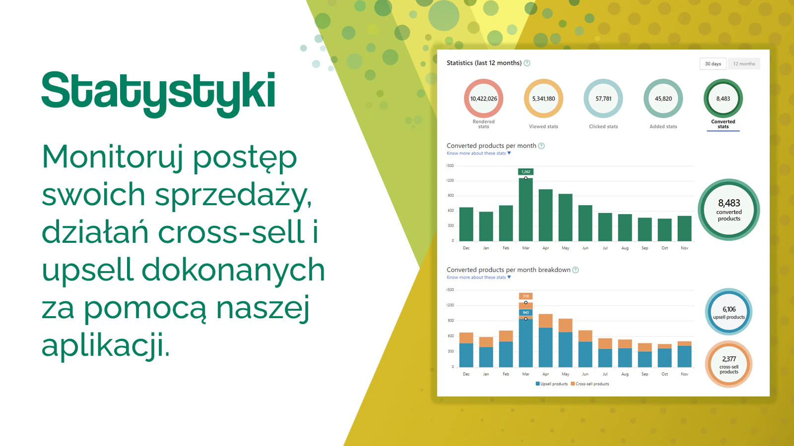 Monitoruj postępy w sprzedaży dokonanej za pośrednictwem aplikac