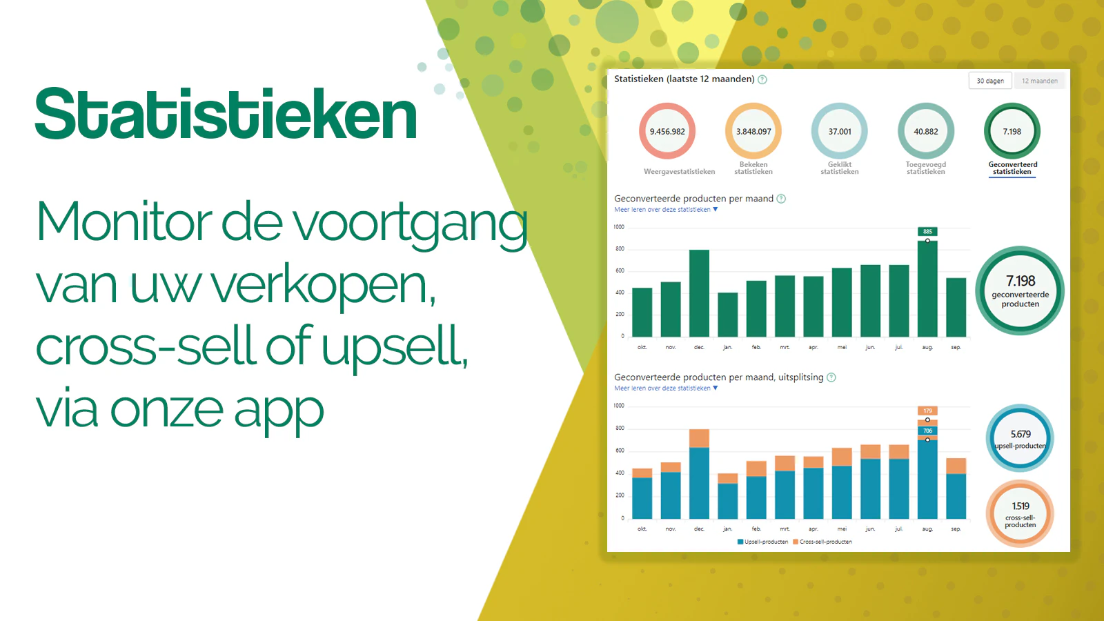 Beheer de voortgang van je verkopen die worden gedaan via de app