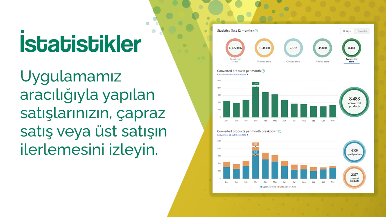 Uygulama aracılığıyla yapılan satışların ilerlemesini izleyin