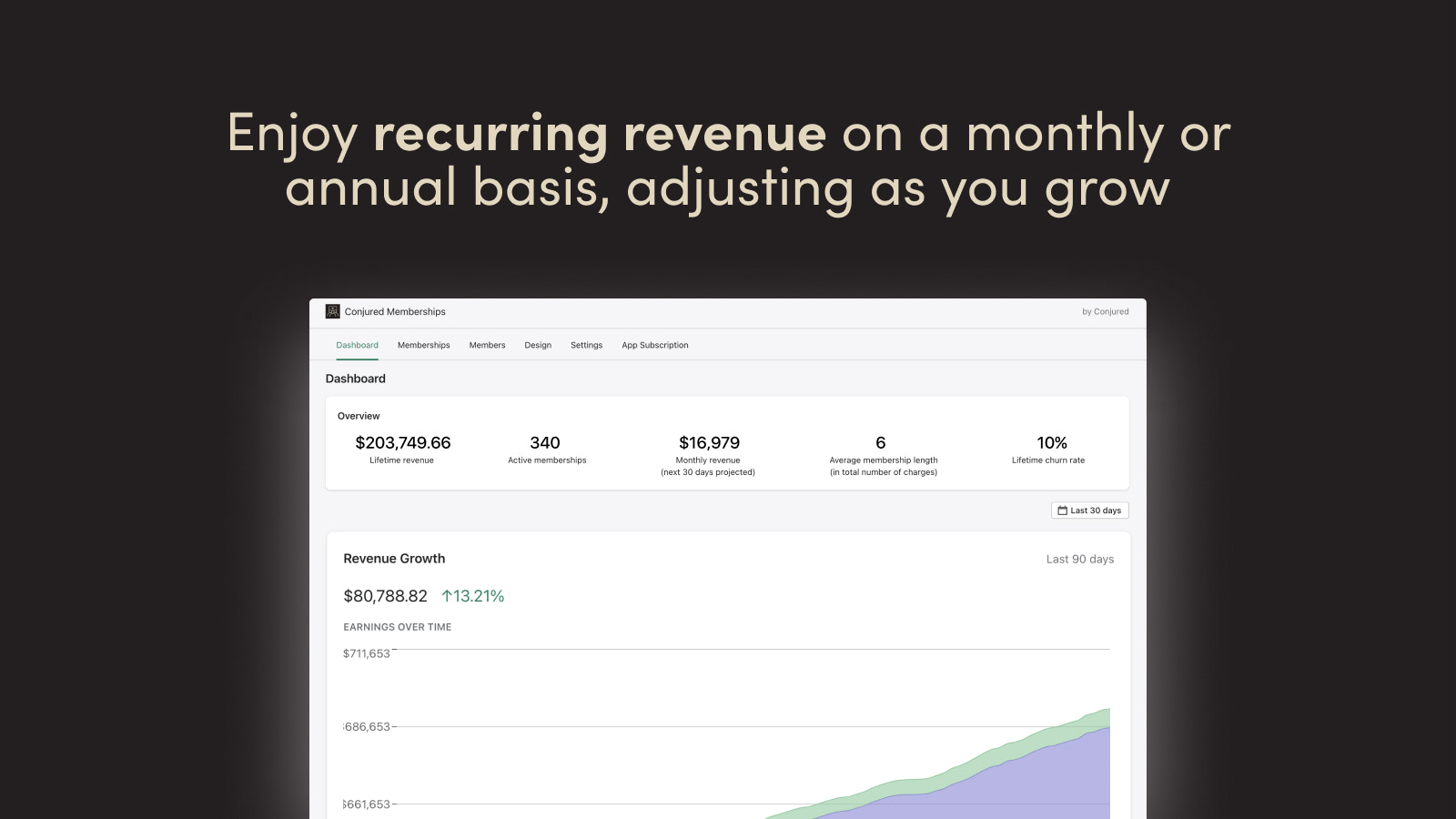 enjoy-recurring-revenue