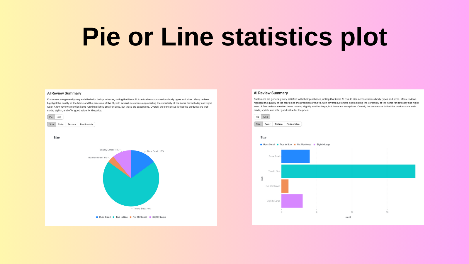 Graphique statistique en tarte ou en ligne