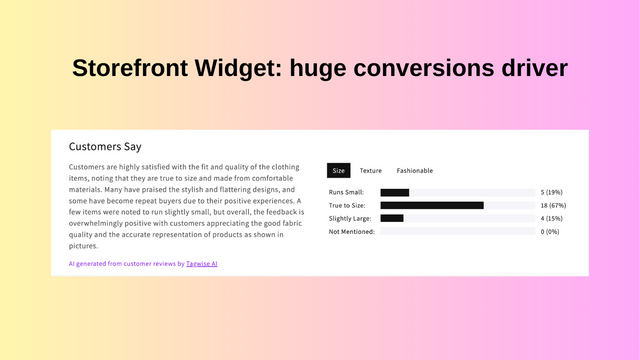 AI Recensionssammanfattningar Storefront Widget