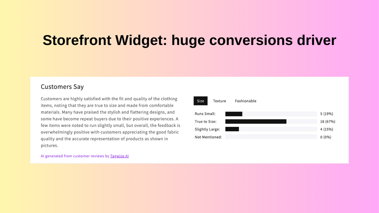 AI Reviews Summaries Storefront Widget