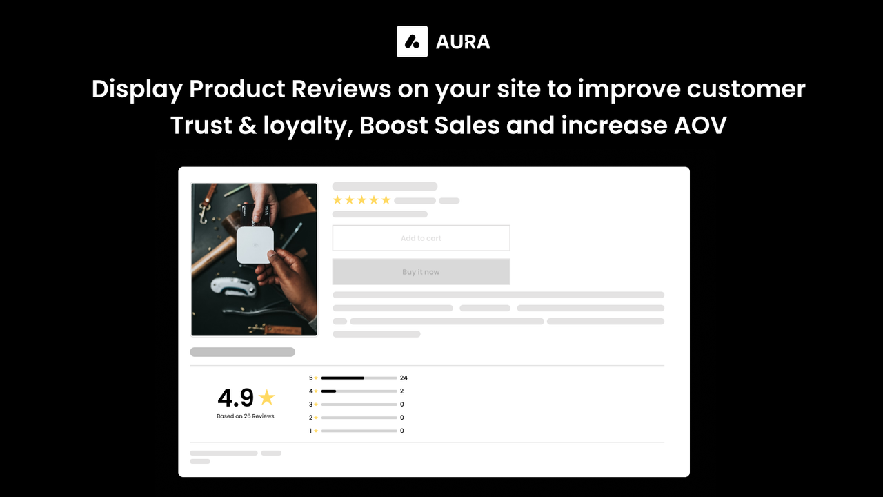 Visa produktrecensioner - Aura