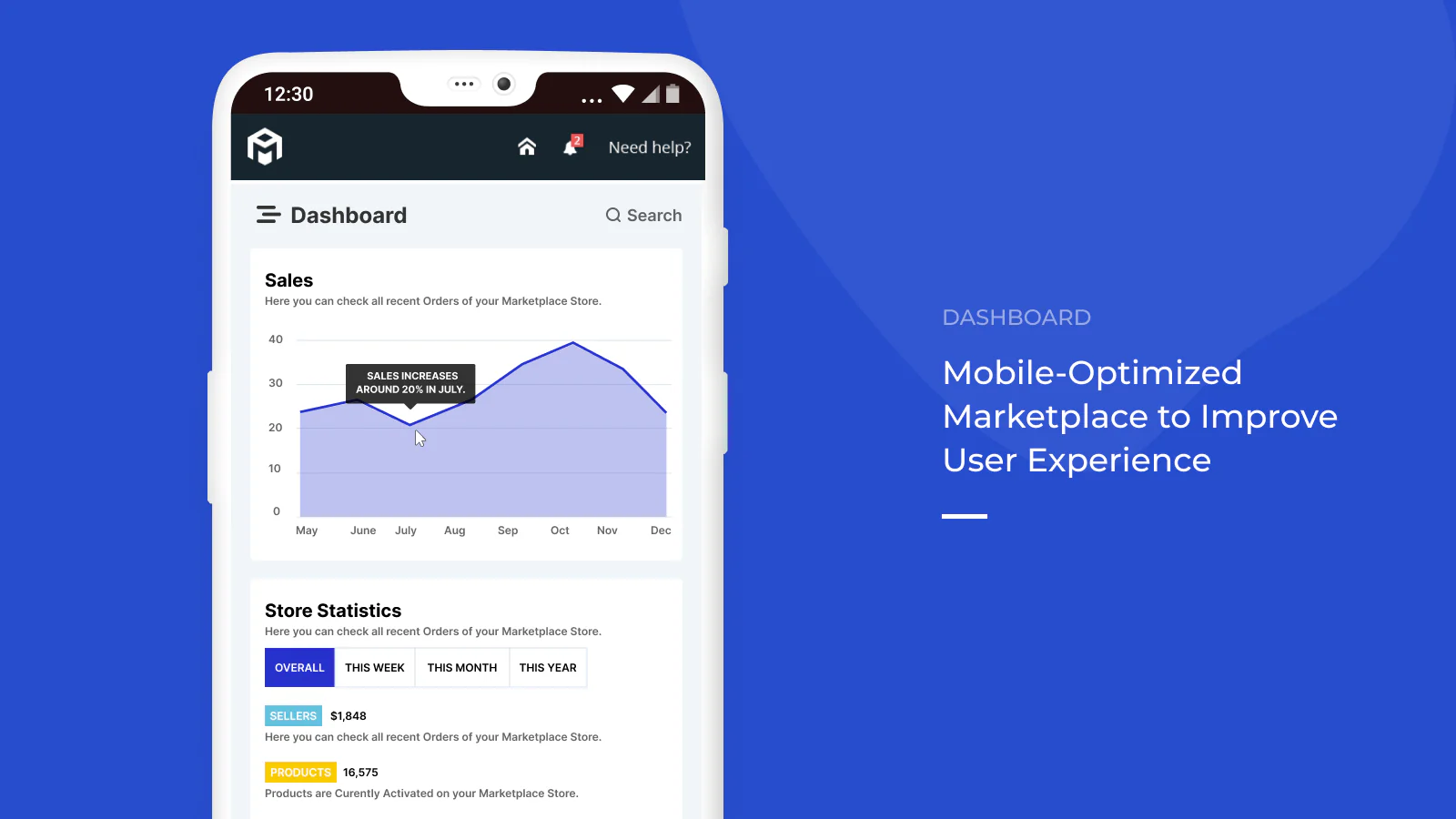 mobile dashboard