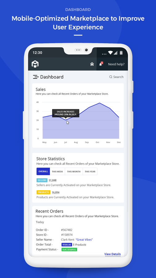 mobile Dashboard