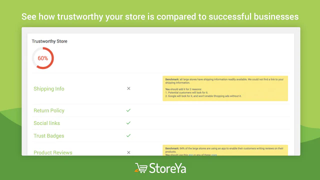 Where To Buy Soma Online with Multiple Doses profile at Startupxplore