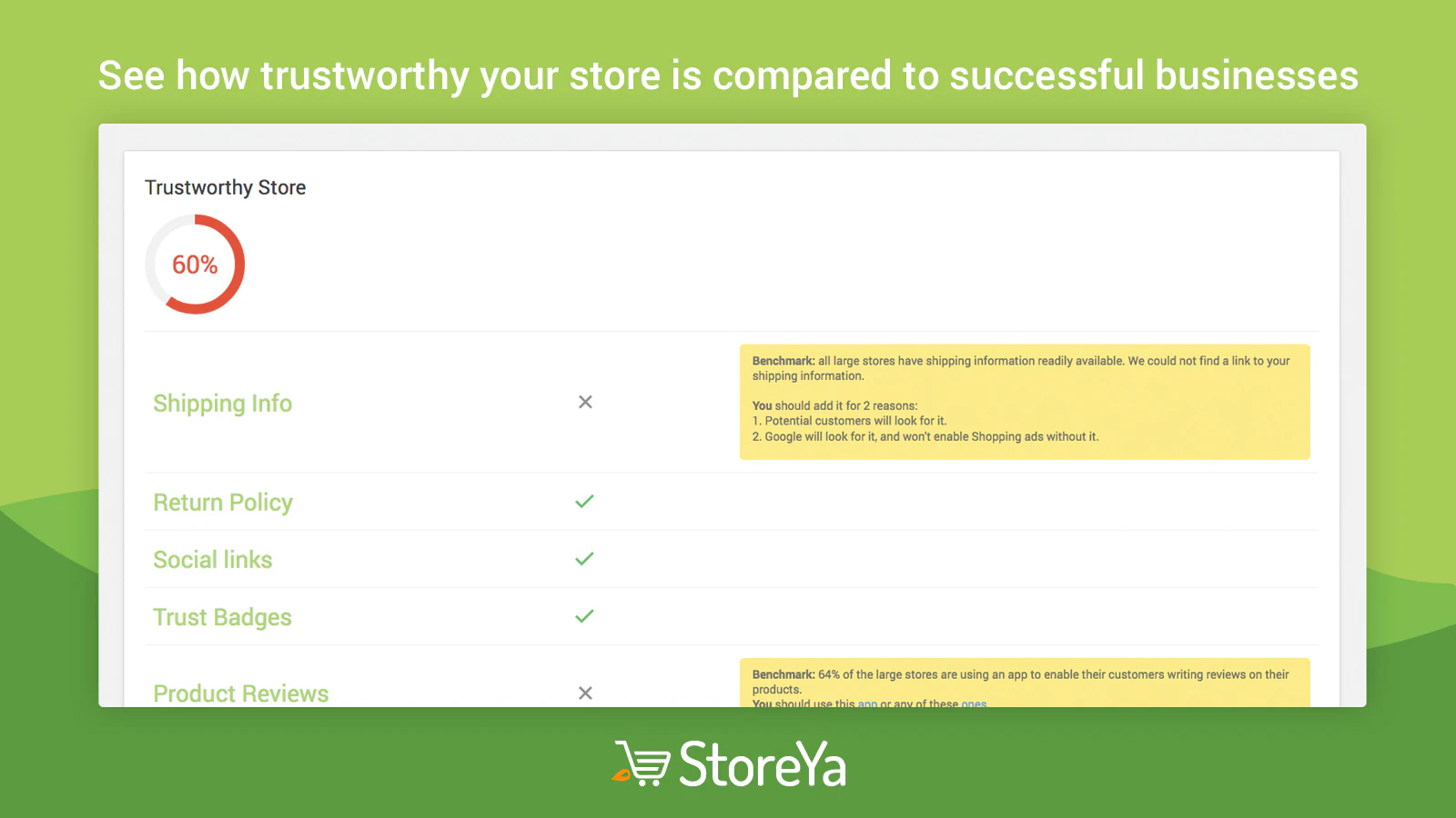 Benchmark Hero - Vertrauenswürdiger Shop