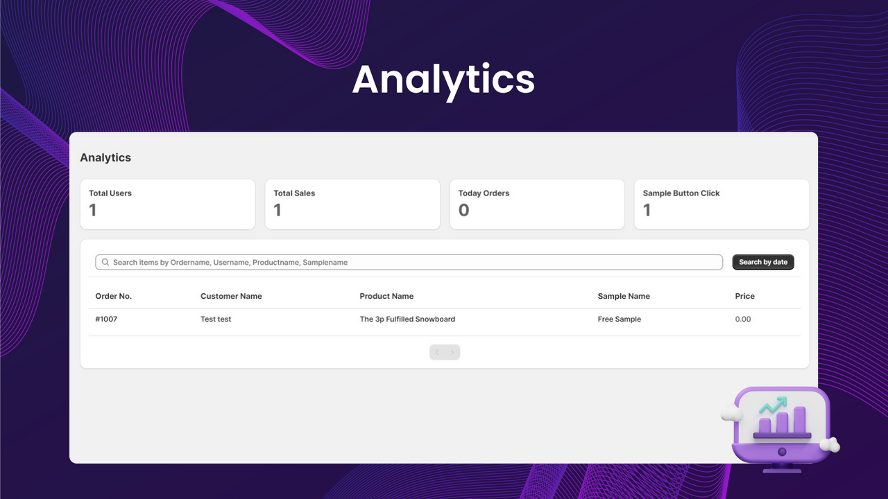 Analyse - Mini Productmonsters