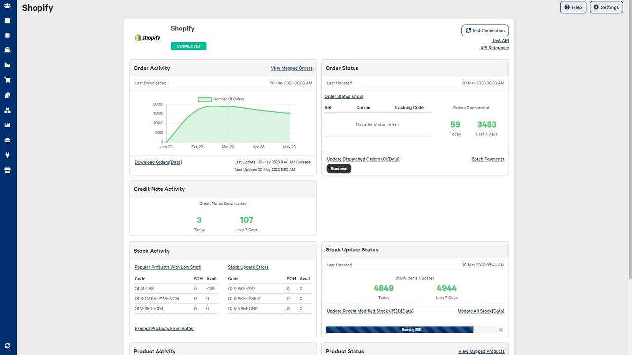 Visualiza la actividad de Shopify, toma acción en un solo lugar.