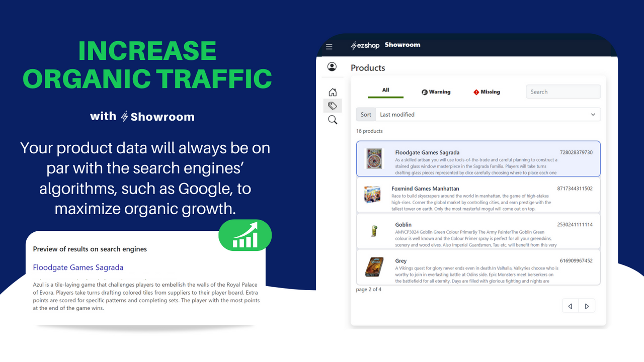 Increase Organic Traffic