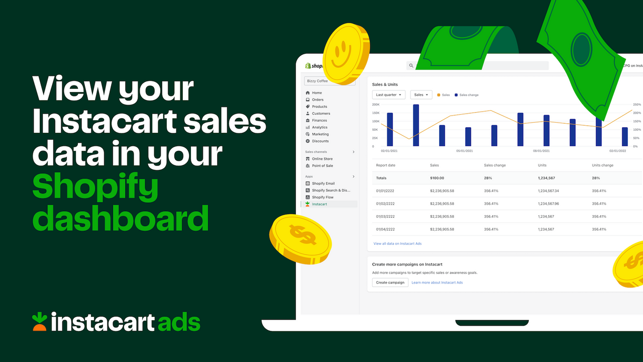 Se Instacart salgsdata i dit Shopify-dashboard