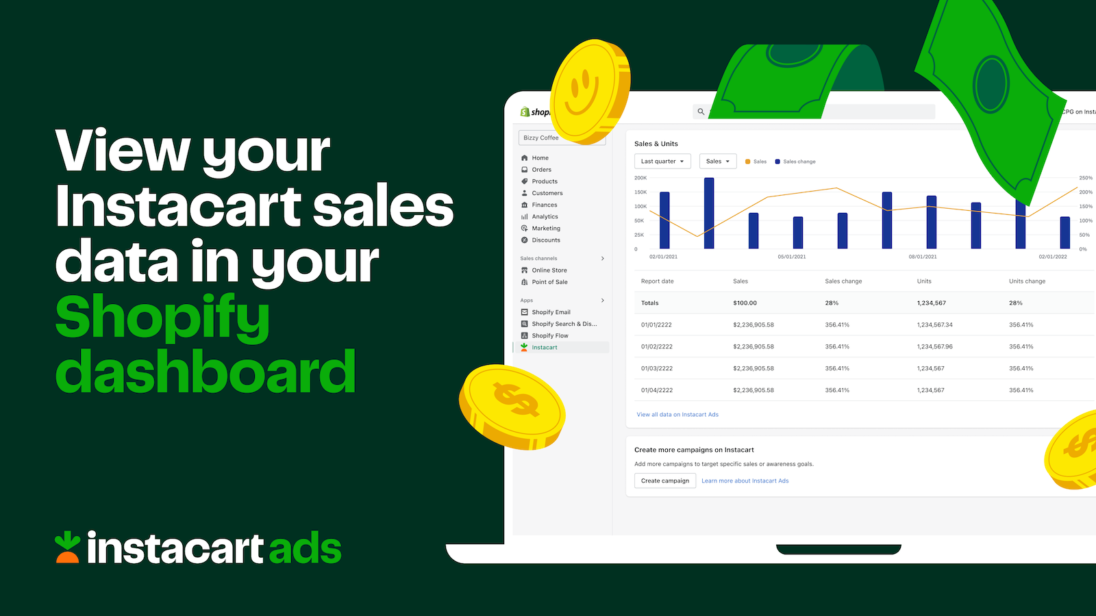 Visualisez les données de ventes Instacart dans votre tableau de bord Shopify