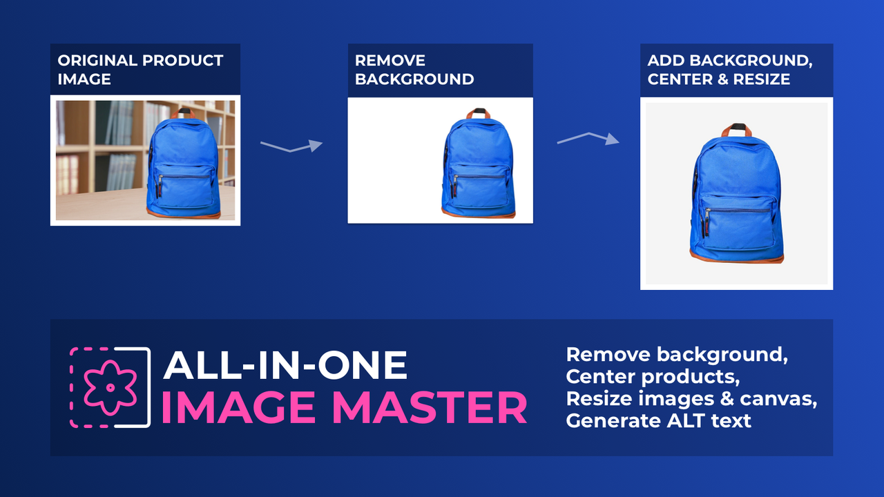 Remove background, resize and center images, add ALT text easily