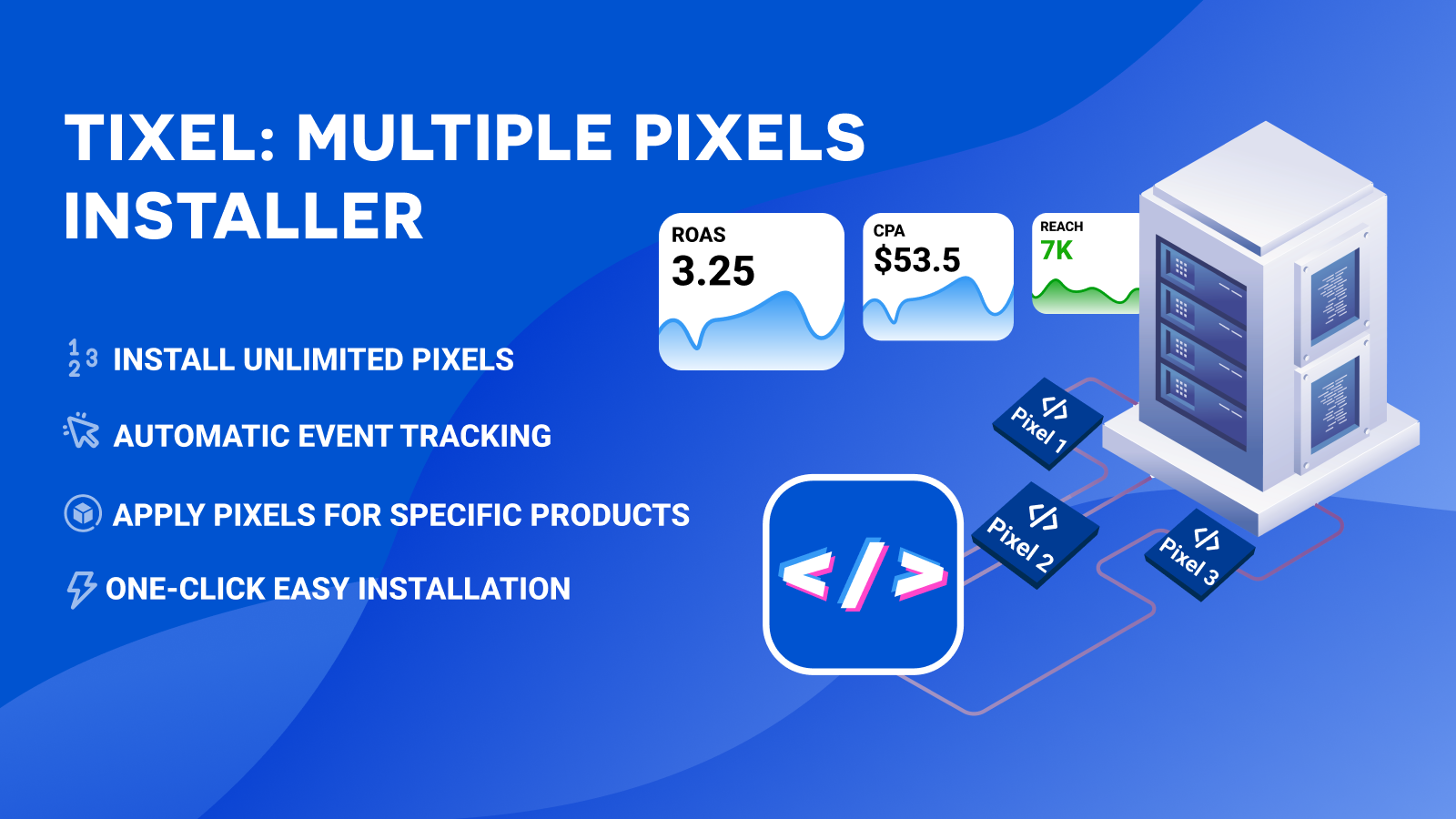 Um banner demonstrando as funcionalidades do instalador de pixels do TiXel