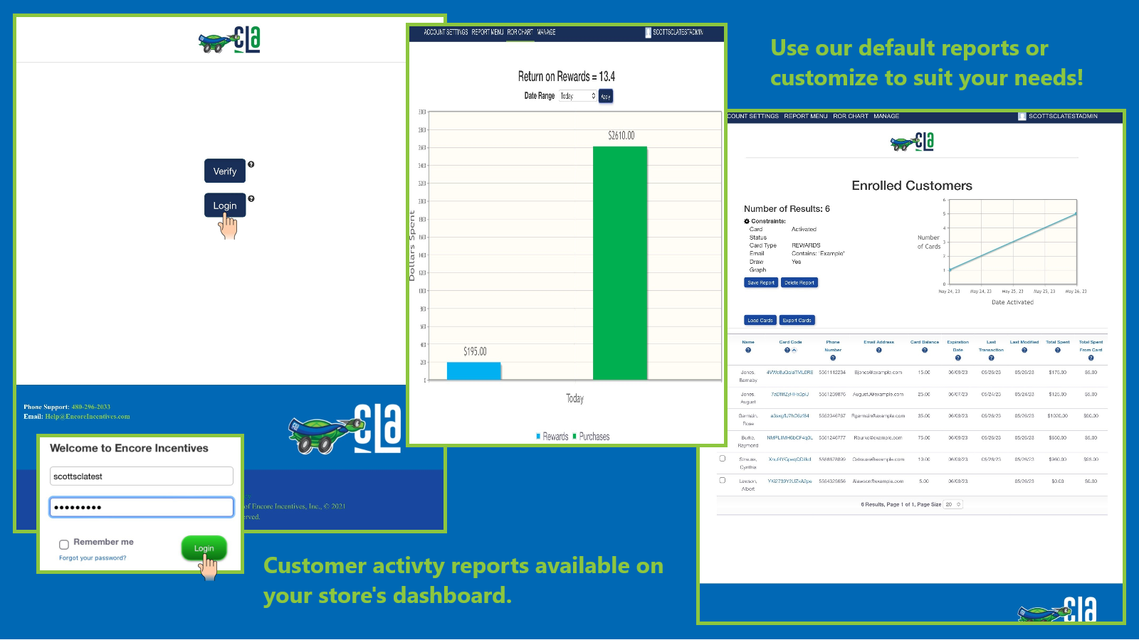 Merchant monitors customer activity at CLA Rewards dashboard