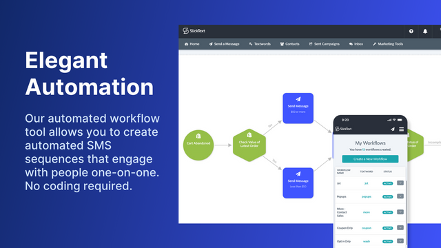 SlickText Abandoned Cart Workflows